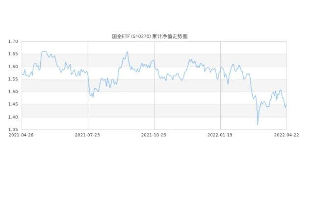 etf基金是什么.jpg