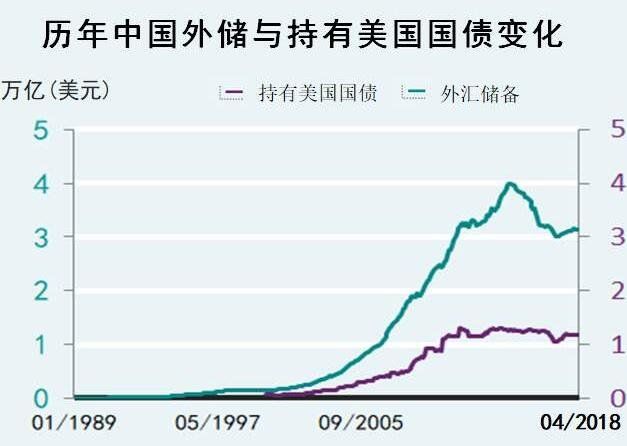 美国国债违约过吗，美国国债违约了怎么办(2024年10月14日)