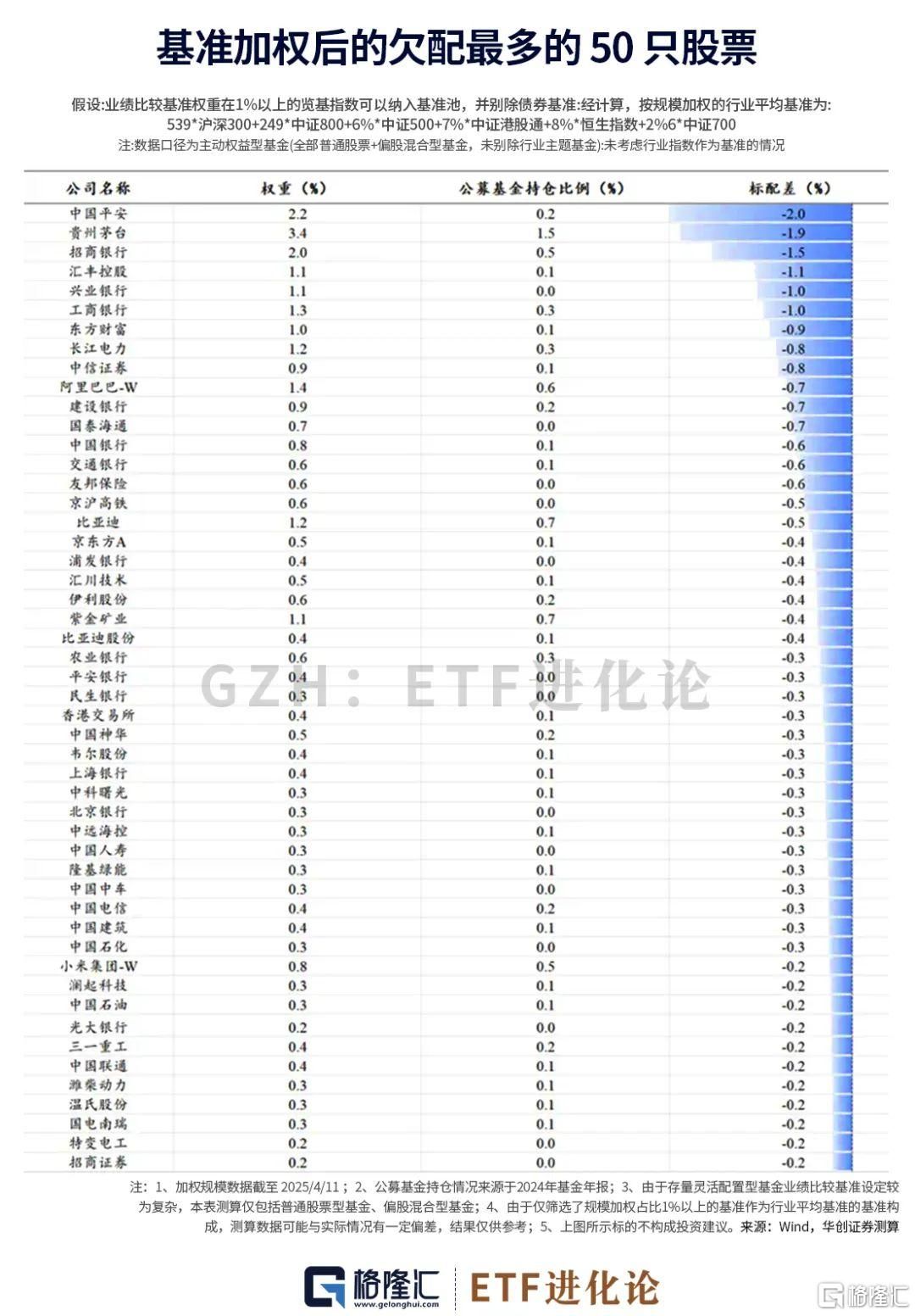 公募新规牛?距6124点新高一步之遥 公募新规牛?距6124点新高一步之遥