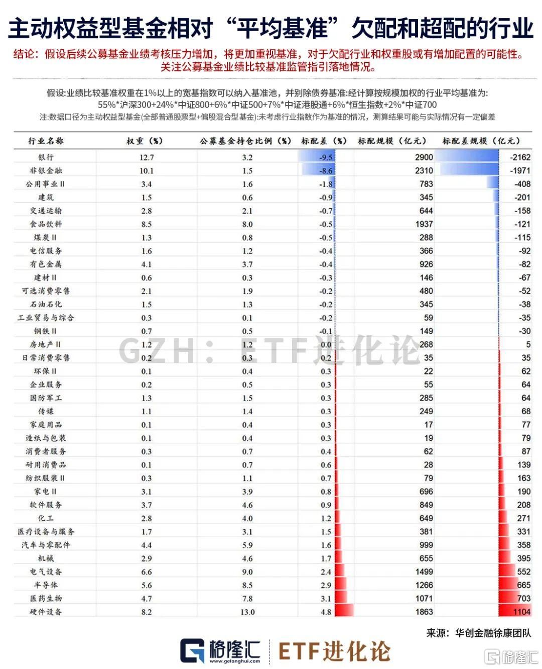 公募新规牛?距6124点新高一步之遥 公募新规牛?距6124点新高一步之遥